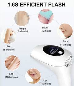 Intense Pulsed Light device for at-home hair removal and skin rejuvenation